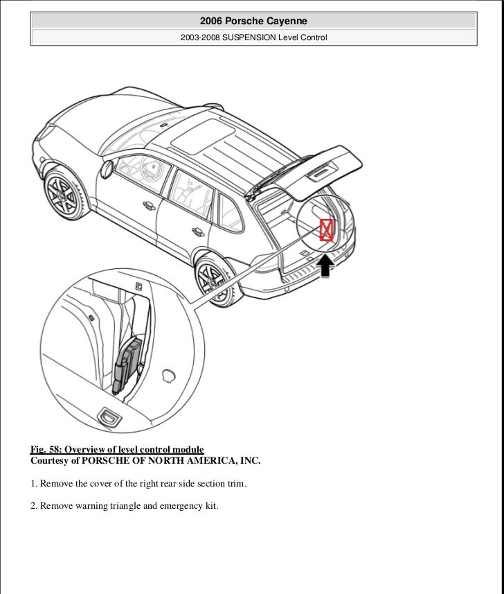 2005 porsche cayenne fuse box porsche auto wiring diagram \u2013 suspension